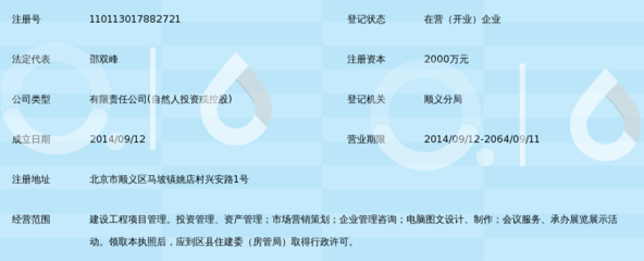北京博隆盛投資管理 電腦圖文設(shè)計的戰(zhàn)略價值與創(chuàng)新實踐